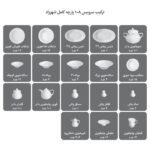 سرویس غذاخوری 108 پارچه چینی زرین ایران سری شهرزاد طرح سان رایز