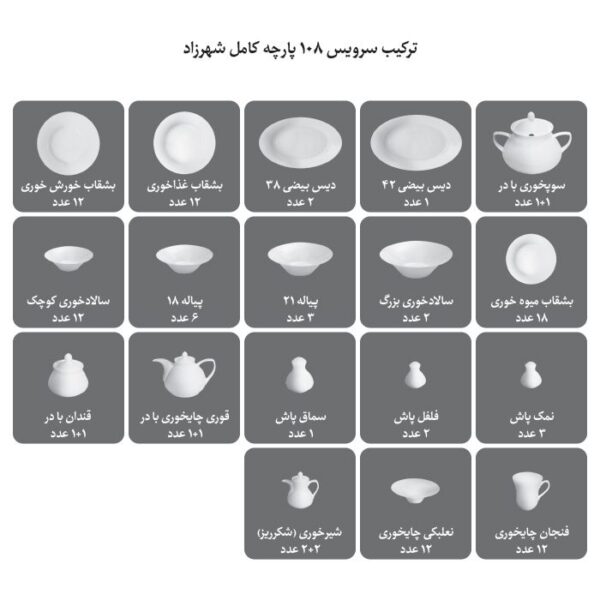سرویس غذاخوری 108 پارچه چینی زرین ایران سری شهرزاد طرح سان رایز