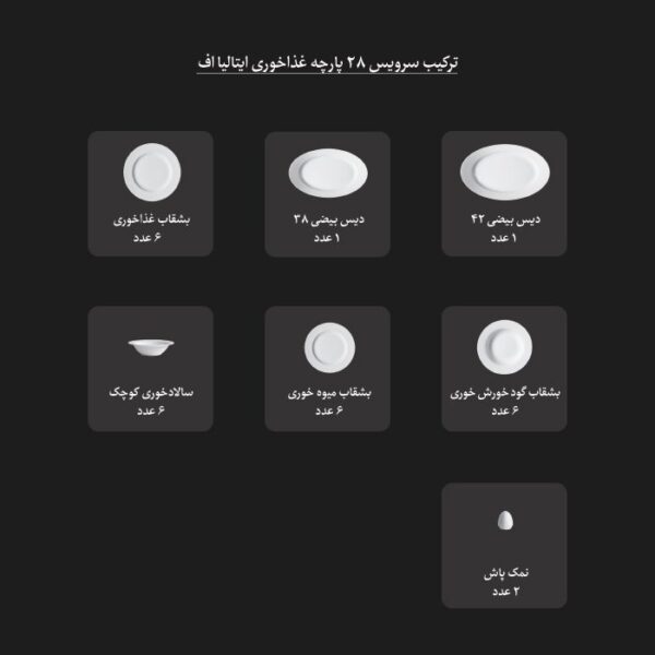 سرویس غذاخوری 28 پارچه چینی زرین ایران سری ایتالیااف مدل ردبری