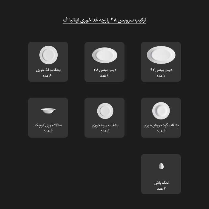 سرویس غذاخوری 28 پارچه چینی زرین ایران سری ایتالیااف طرح اسپاتی زرد