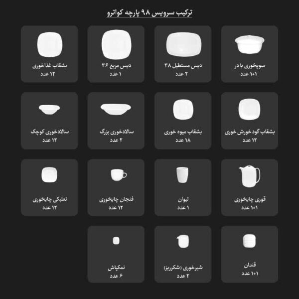 سرویس غذاخوری 98 پارچه چینی زرین ایران سری کواترو طرح فلورانس